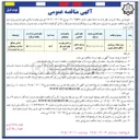 تصویر کوچک آگهی پروژه پیاده روزسازی مناطق منفصل شهری