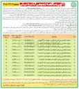 تصویر کوچک آگهی عملیات لکه گیری و روکش آسفالت 