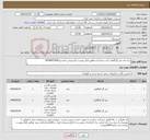 تصویر کوچک آگهی نیاز کالا-سه عدد میز کارگاهی ثابت و متحرک مطابق فایل پیوست.کارشناس خادم پیر09389625085