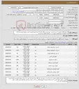 تصویر کوچک آگهی نیاز کالا-قزلحصار اقلام دارویی به شرح لیست پیوستی حداقل یکسال تاریخ انقضا هزینه حمل برعهده فروشنده ارائه پیش فاکتور و مجوز فروش پیوست در سامانه الزامی می باشد. 
