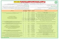 تصویر کوچک آگهی اجرای عملیات تراش و روکش نیمه مکانیزه پروژه های توسعه محله ای