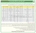 تصویر کوچک آگهی خرید سیلاژ / علوفه / جو، گندم، تریتیکاله، کلزا، ذرت و یونجه 