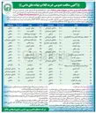 تصویر کوچک آگهی خرید اکسید منیزیم