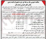 تصویر کوچک آگهی خرید تجهیزات قفسه بندی بخش های عمومی بیمارستان