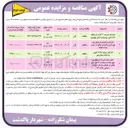 تصویر کوچک آگهی احداث مدرسه 21 کلاسه در قطعه 66 اراضی موسوم به دکتر مهدی