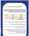 تصویر کوچک آگهی فروش وسایل نقلیه 