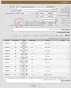 تصویر کوچک آگهی نیاز کالا-ملزومات بهداشتی و مصرفی