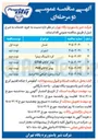 تصویر کوچک آگهی خرید اینورتر