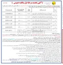 تصویر کوچک آگهی اجرای پروژه کلید در دست توسعه فیدر اولویت اول 