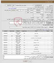 تصویر کوچک آگهی نیاز کالا-اقلام مورد نظر طبق مشخصات ثبت شده در قسمت توضیحات کاتالوگ کالا