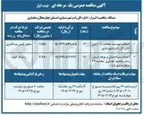 تصویر کوچک آگهی احداث ساختمان و موطه شش باب واحد تجاری 