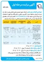 تصویر کوچک آگهی فروش یکدستگاه بيل بكهو هیدرولیکی SP۲۲۰ مدل سال ۱۳۹۰ 