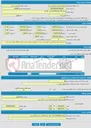 تصویر کوچک آگهی فروش 48 باطری(UPS) 12 ولت 42 آمپر