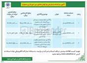 تصویر کوچک آگهی واگذاری عرصه و اعیان به همراه تجهیز و نصب و راه اندازی منصوبات مربوطه