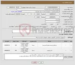 تصویر کوچک آگهی نیاز کالا-استعلام خرید برنامه نرم افزاری لایسنس ویروسیاب تحت شبکه مرحله اول 