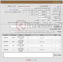 تصویر کوچک آگهی نیاز کالا-خرید مصالح (آجر، ماسه، سیمان، نخودی، بادامی و ...)