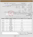 تصویر کوچک آگهی نیاز کالا-گاز کولر و خازن و برد و...لوله مسی و.. مطابق لیست پیوست 23 قلم کالا