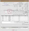 تصویر کوچک آگهی نیاز کالا-کابل برق و...