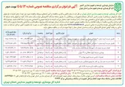 تصویر کوچک آگهی تکمیل مدرسه آژینه شماره 1