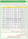 تصویر کوچک آگهی خرید کره بسته بندی 25 گرمی 