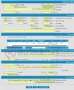 تصویر کوچک آگهی فروش تعداد 9400 قطعه جوجه یکروزه مازاد سکس