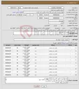 تصویر کوچک آگهی نیاز کالا-قطعات نیسان پیکاپ