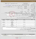 تصویر کوچک آگهی نیاز کالا-گیج و فشار سنج یرای تجهیزات بخار و گاز