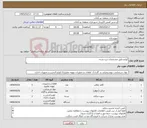 تصویر کوچک آگهی نیاز کالا-لوازم طبق مشخصات ثبت شده