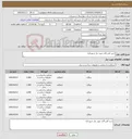 تصویر کوچک آگهی نیاز کالا-خرید آهن آلات مورد نیاز شهرداری