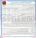 تصویر کوچک آگهی آسفالت راه روستایی 