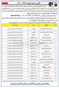 تصویر کوچک آگهی فروش اقلام شامل تراکتور متفرقه، تصادفی و سالم - کابین تراکتور - ضایعات تیوب متفرقه - براده برنج و...