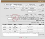 تصویر کوچک آگهی نیاز کالا-پرداخت 6 ماهه / پیش فاکتور ضمیمه گردد/ هزینه حمل بافروشنده میباشدبیمارستان بنت الهدی بجنورد05832222704 داخلی 113 