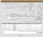 تصویر کوچک آگهی نیاز کالا-قاب عکس