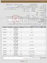 تصویر کوچک آگهی نیاز کالا-تجهیزات دوربین و شبکه مطابق لیست پیوست 