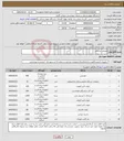 تصویر کوچک آگهی نیاز کالا-مصرفی پزشکی