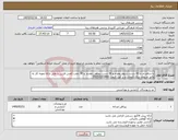 تصویر کوچک آگهی نیاز کالا-با سلام خرید 30 دست شلوار مقدم و 30 دست پیراهن مقدم و 30 جفت کفش فرزین یا ملی ارائه نمونه کار به واحد مربوطه برای انتخاب و بر آورد قیمت 09364203866