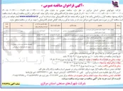 تصویر کوچک آگهی احداث شبکه ۲۰ کیلوولت ناحیه تخصصی انرژی خورشیدی شهرک صنعتی دلیجان 