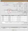 تصویر کوچک آگهی نیاز کالا-فیلم و کاغذ بسته بندی اتوکلاو بخار