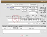 تصویر کوچک آگهی نیاز کالا-تامین بیس مورد نیاز با دامنه تخمیری مناسب جهت زیر سازی معبر 