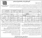 تصویر کوچک آگهی اجاره خودرو با راننده