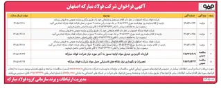 تصویر کوچک آگهی تعمیرات و نگهداری نوار نقاله های لاستیکی حمل مواد 