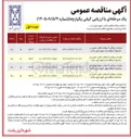 تصویر کوچک آگهی عملیات روکش آسفالت معابر اصلی