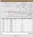 تصویر کوچک آگهی نیاز کالا-خرید لوازم تحریر خودکار مداد فنر پوشه .... طبق لیست پیوست