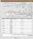 تصویر کوچک آگهی نیاز کالا-1-کالا طبق لیست پیوست تحویل گرفته می شود. 2-جهت اطلاعات بیشتر با 09024239754 تماس گرفته شود. 