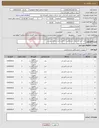 تصویر کوچک آگهی نیاز کالا-خرید آمپر متر و ولت متر مطابق با تصاویر و فرم استعلام پیوست