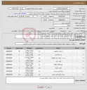 تصویر کوچک آگهی نیاز کالا-نیاز به تعدادی وسایل جهت آتش نشانی طبق استعلام پیوستی