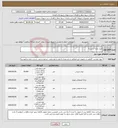 تصویر کوچک آگهی نیاز کالا-خرید پارچه و ریسه