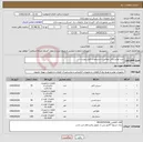 تصویر کوچک آگهی نیاز کالا-خرید لوازم برقی مطابق با مشخصات فایل پیوست .