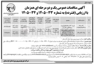 تصویر کوچک آگهی خرید ۱۴۰۰ دستگاه قطع کننده سیلیکونی ( تکی )