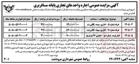 تصویر کوچک آگهی اجاره غرفه شماره 7